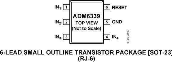 ADM6339OӋD