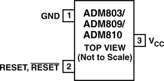 ADM810OӋD