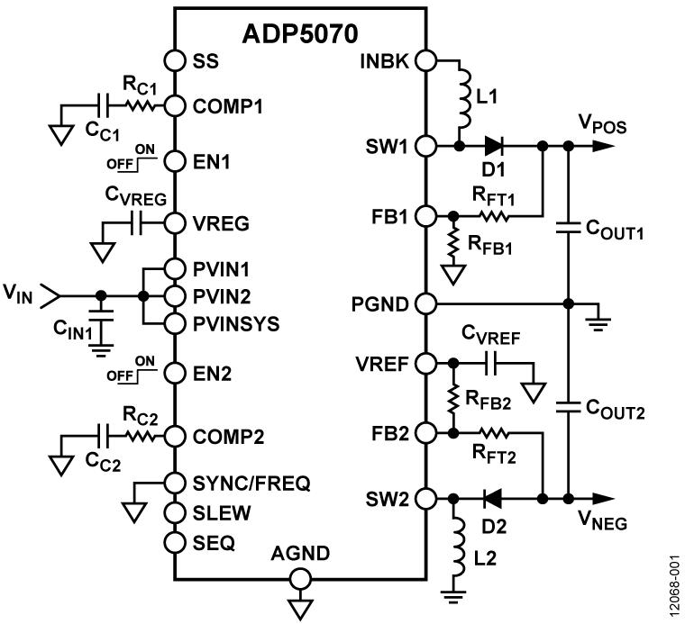 ADP5070OӋDһ