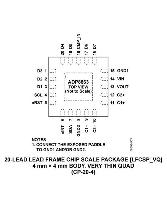 ADP8863O(sh)Ӌ(j)D