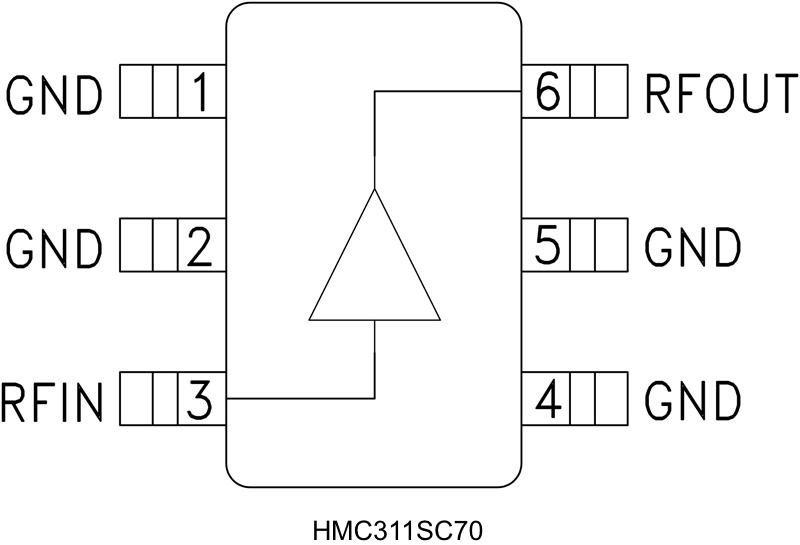 HMC311SC70OӋDһ